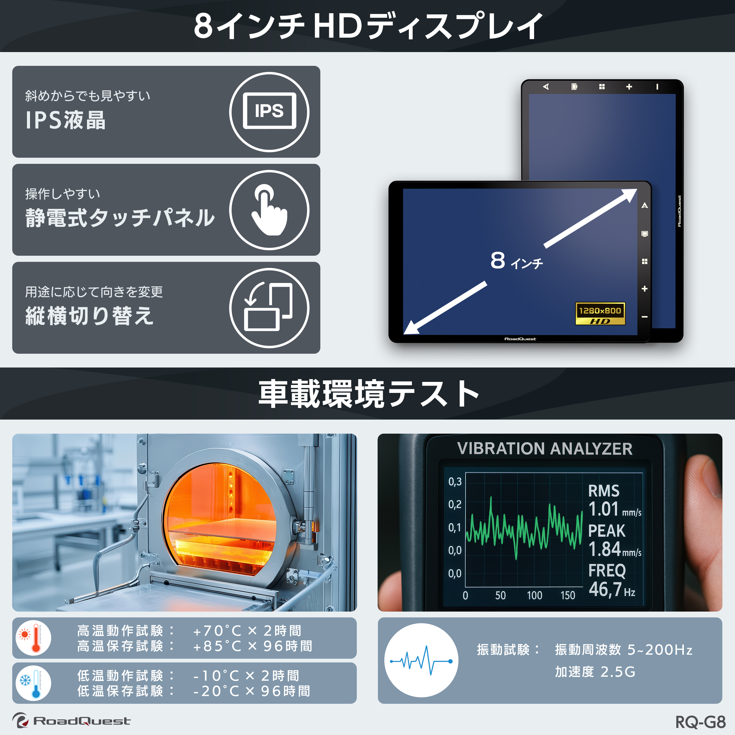 8インチHDディスプレイ 車載環境テスト