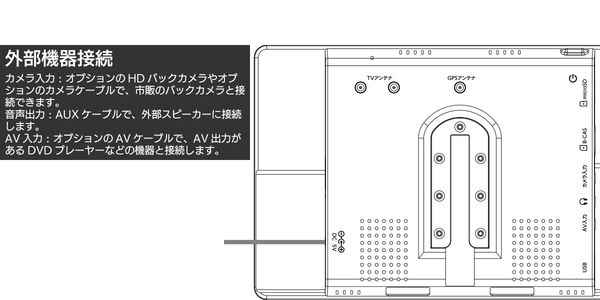 外部機器接続