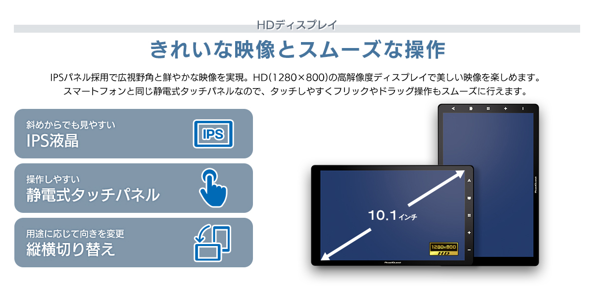 HDディスプレイ