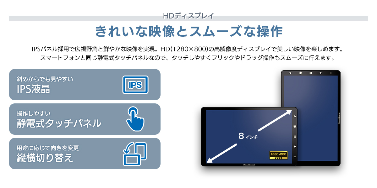 HDディスプレイ