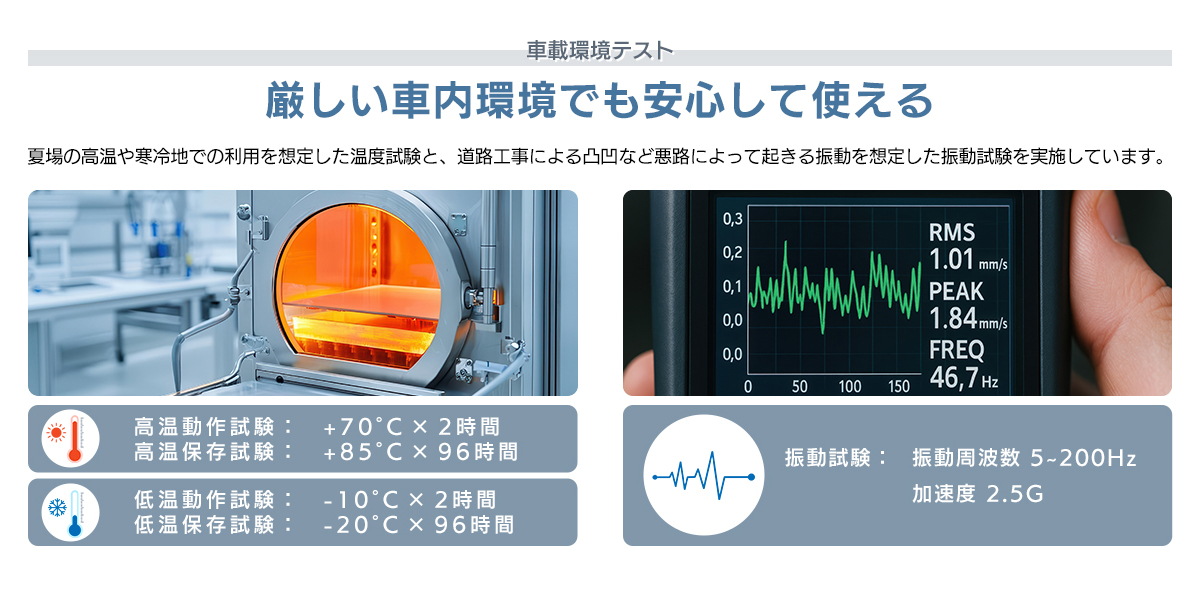 車載環境テスト