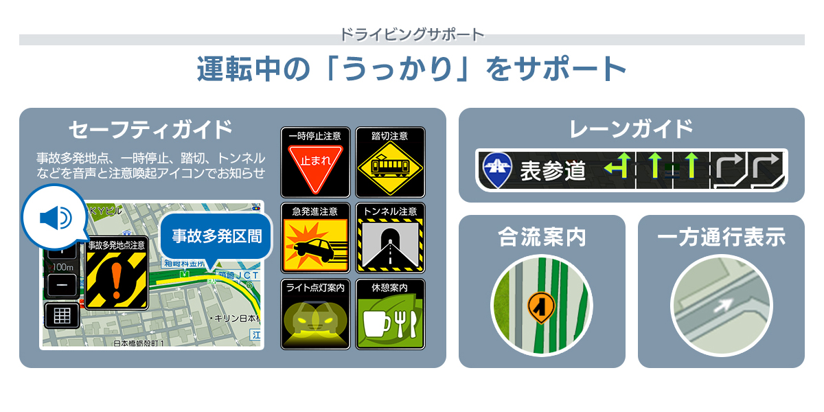 ドライビングガイド