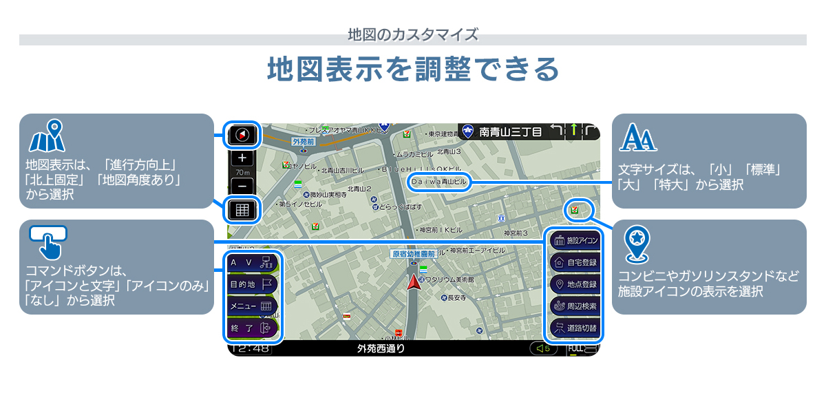 地図のカスタマイズ