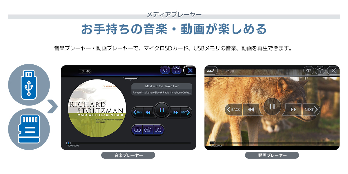 メディアプレーヤー