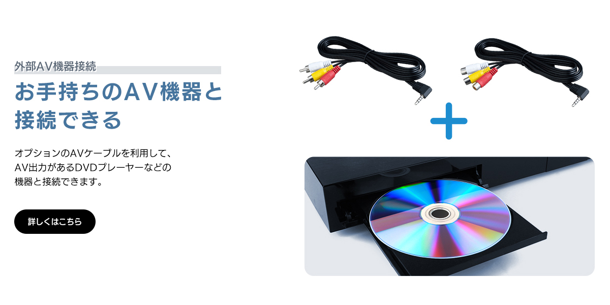外部AV機器接続