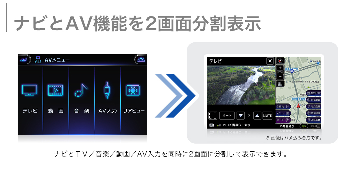ナビとAV機能を2画面分割表示