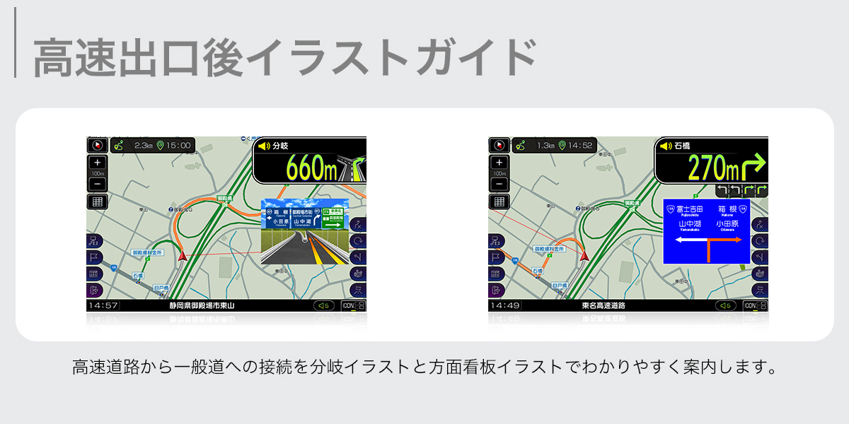 高速出口後イラストガイド