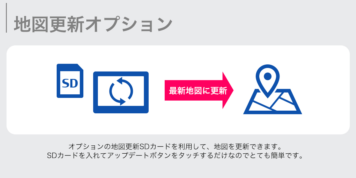 地図更新オプション