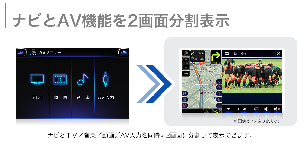 ナビとAV機能を2画面分割表示