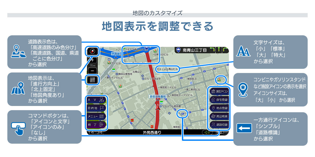 地図のカスタマイズ